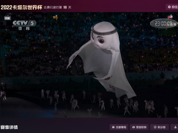 2022籭_ĻʽֱطȥĿ_籭_ĻʽؿE