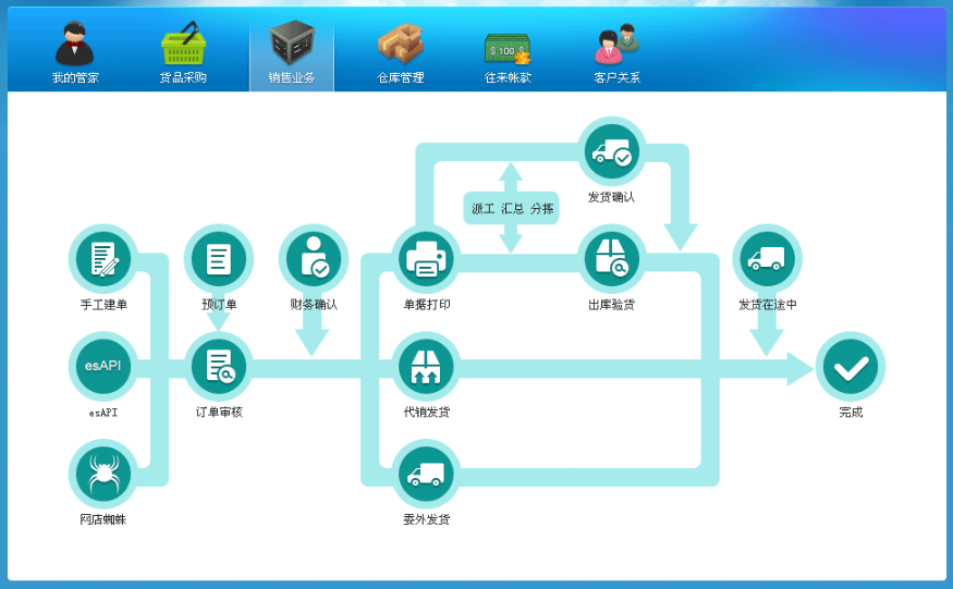 ����ܼҽ�ͼ6