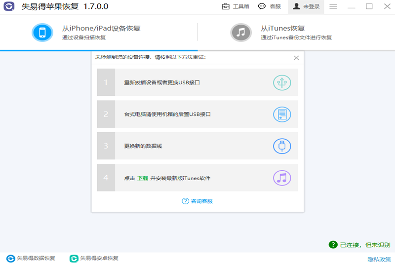 ʧ�׵�ƻ���ָ���ͼ5