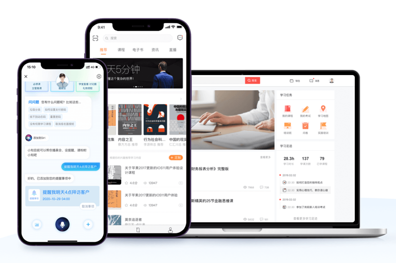 ֪��ֱ����ͼ2