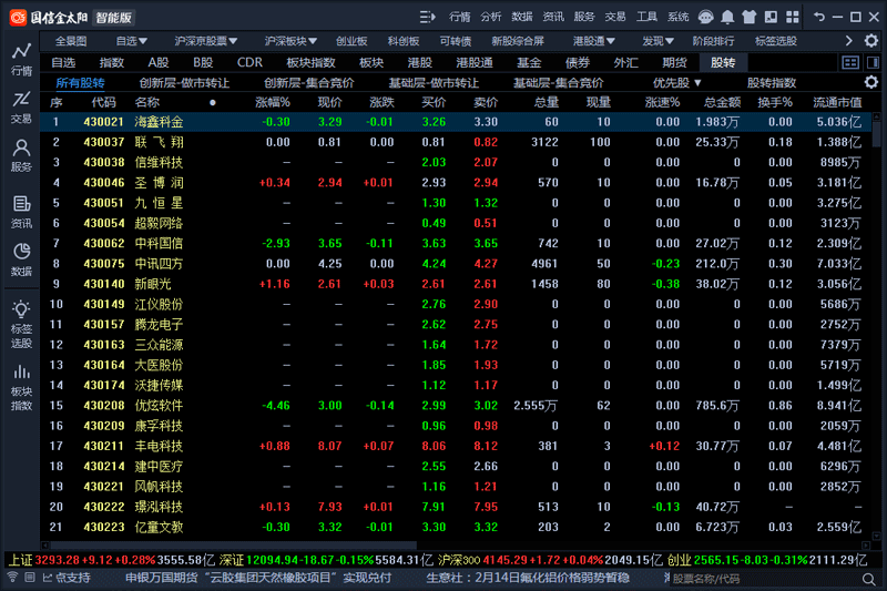 ���Ž�̫�����Ͻ������ܰ��ͼ1