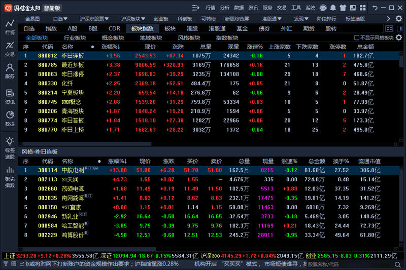 ���Ž�̫�����Ͻ������ܰ��ͼ5