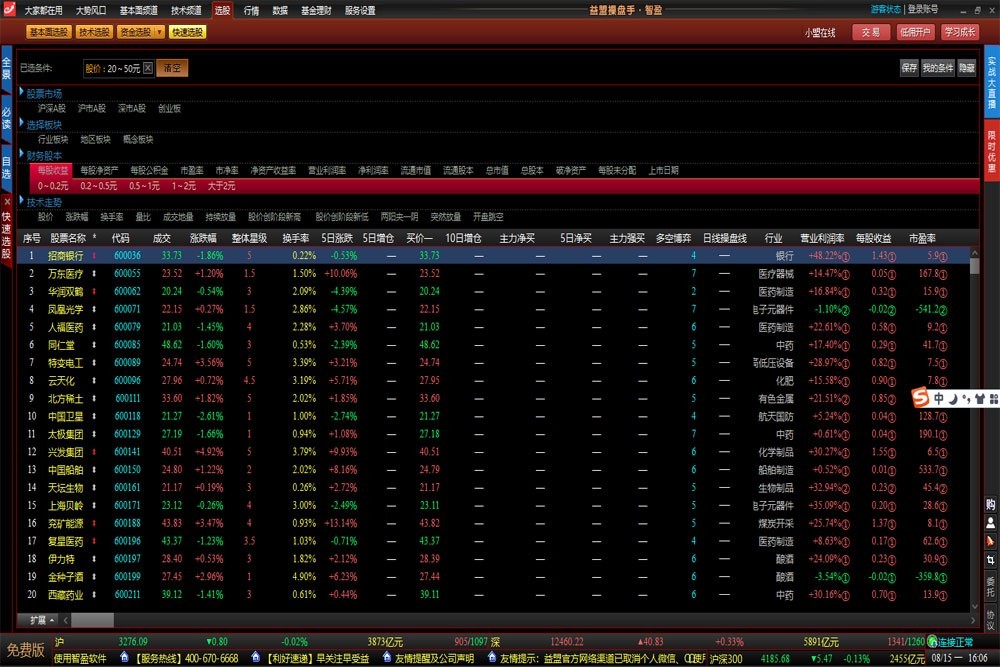 ���˲�������ӯ���ͼ3