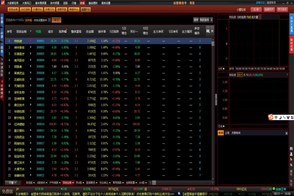 ���˲�������ӯ���ͼ4