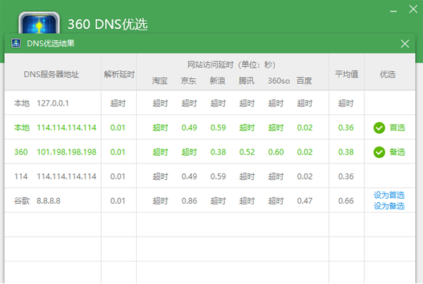 360DNS��ѡ��ͼ4