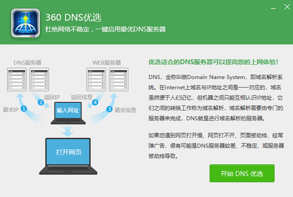 360DNS��ѡ��ͼ2