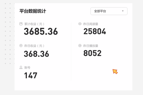 ��ý����ͼ1