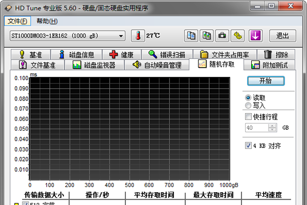 Ӳ̼⹤(HD Tune Pro)ͼ1