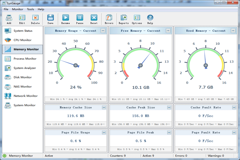 SysGauge x64��ͼ3