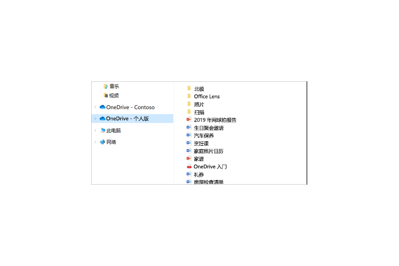 OneDriveͼ2