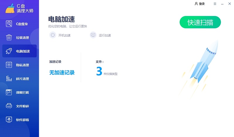 Cʦͼ9