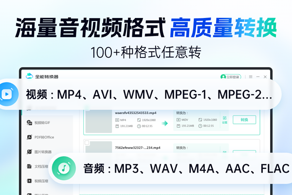 ȫ��ת������ͼ7