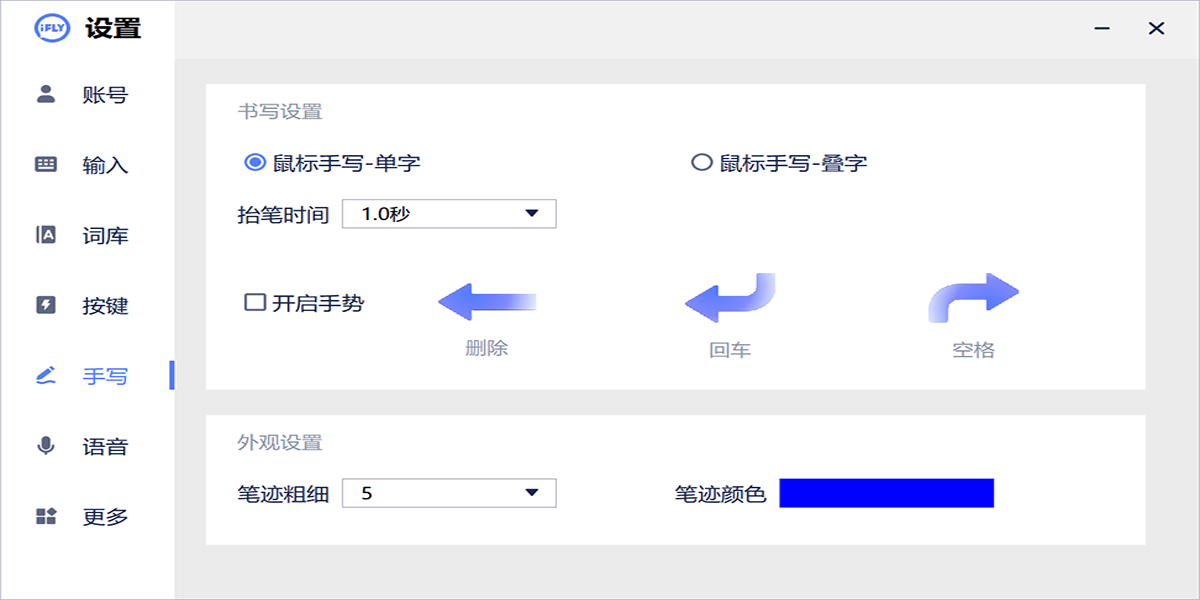 Ѷ뷨ͼ5