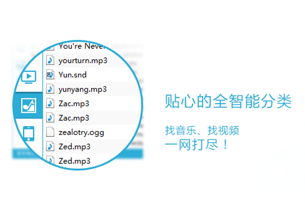 ����������ͼ4