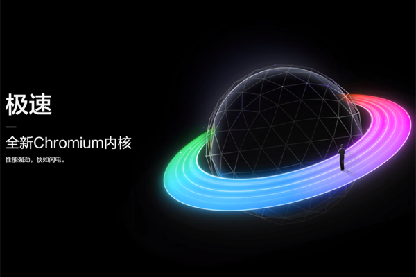 360ͼ2