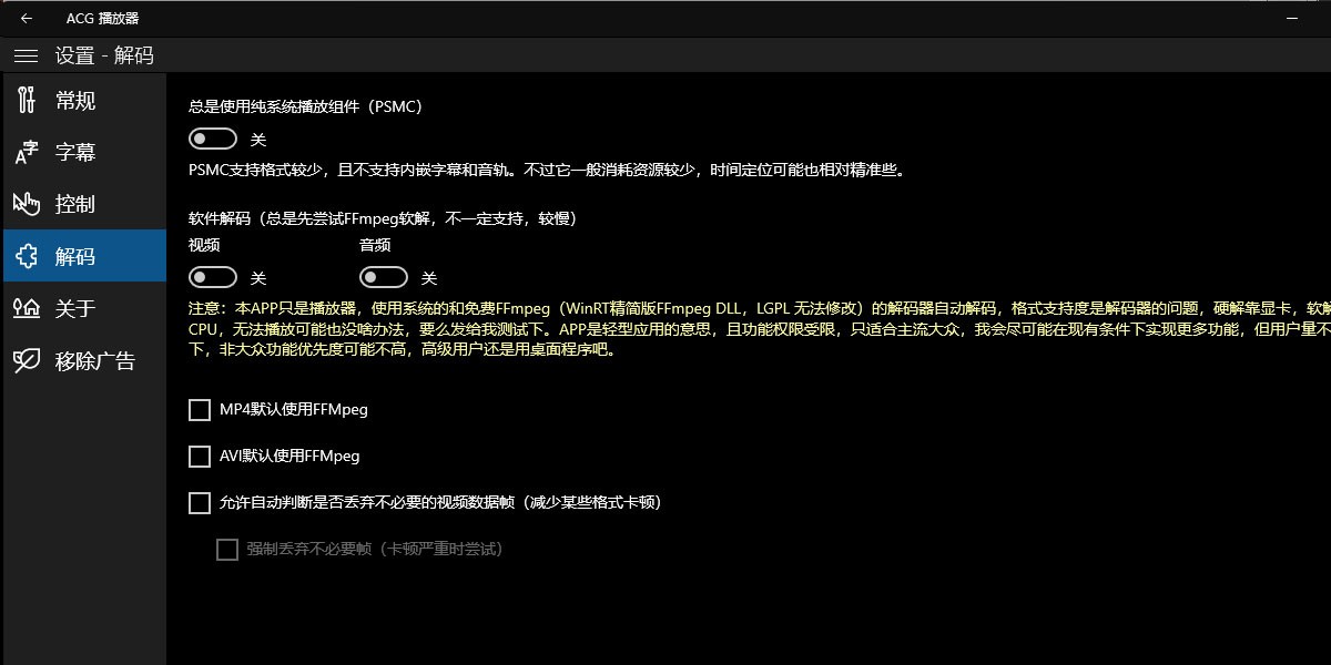 ACG ͼ3