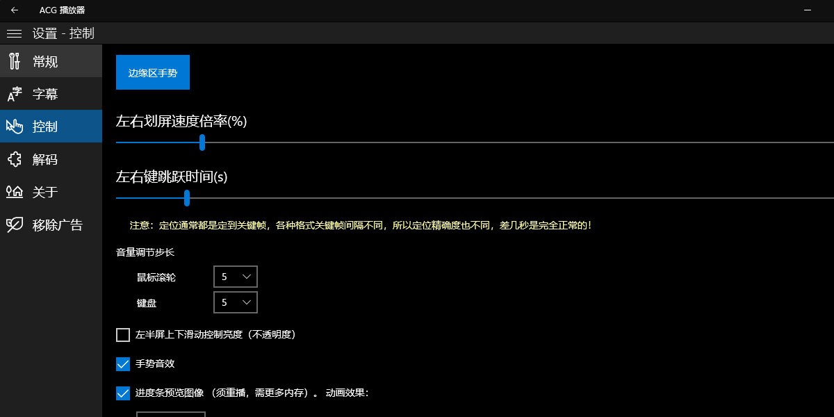 ACG ͼ2