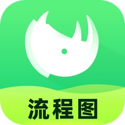 ֪Ϭ̈DMacv1.0.2.2ٷʽ