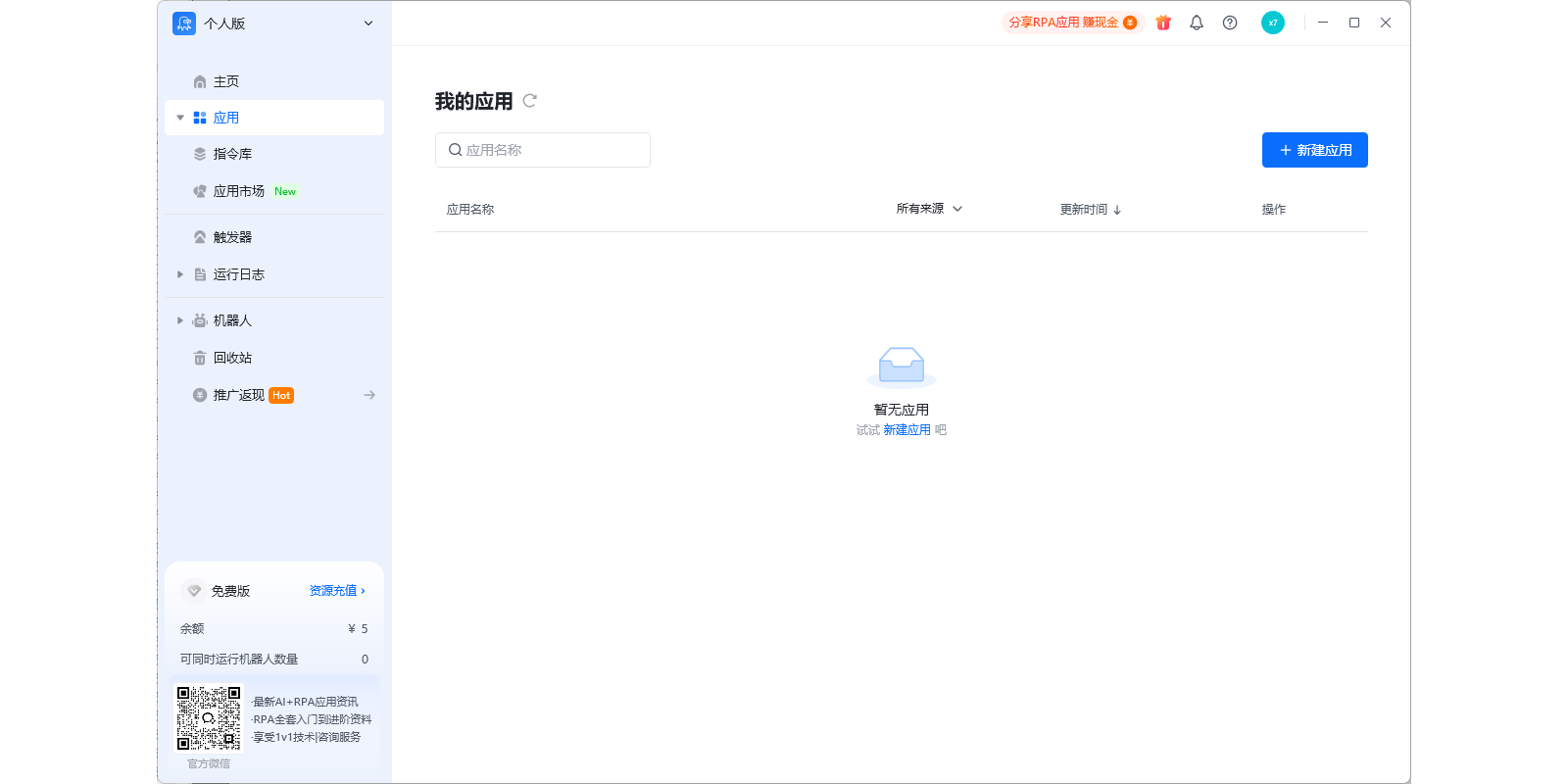 צRPAͼ2