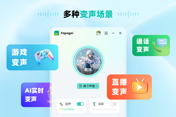 Papagei��������ͼ5