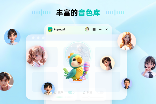 Papagei��������ͼ2