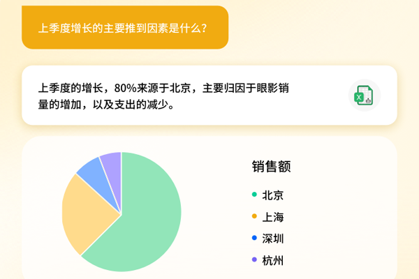 ���ChatExcel64λ��ͼ4