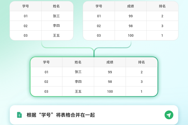 ���ChatExcel64λ��ͼ2