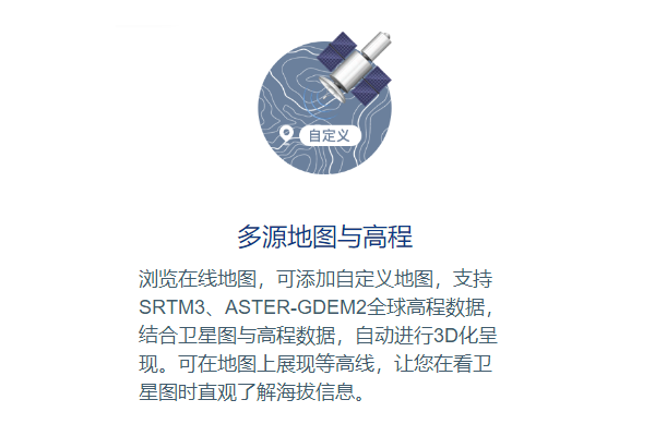 ��ά������ͼ����� x32��ͼ4