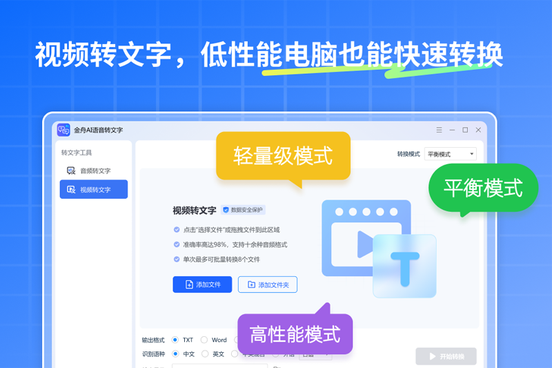 ����AI����ת���ֽ�ͼ2