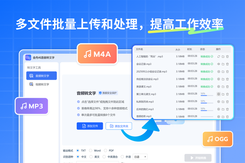 ����AI����ת���ֽ�ͼ3