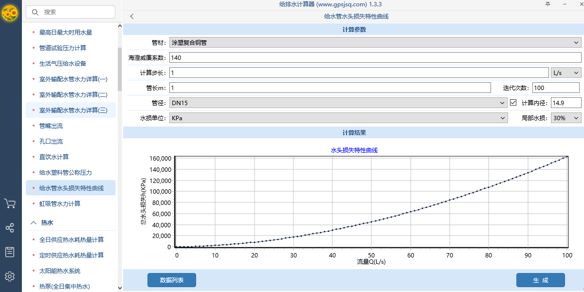 ����ˮ��������ͼ8