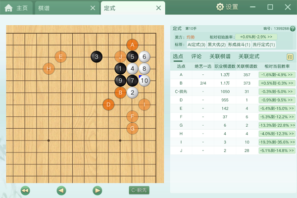 ��ѶΧ���ͼ2