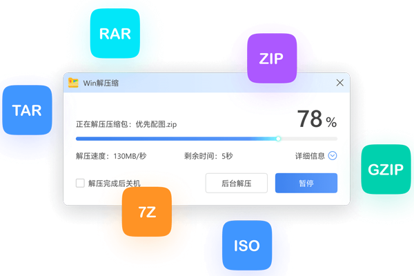 Win��ѹ��������ͼ2