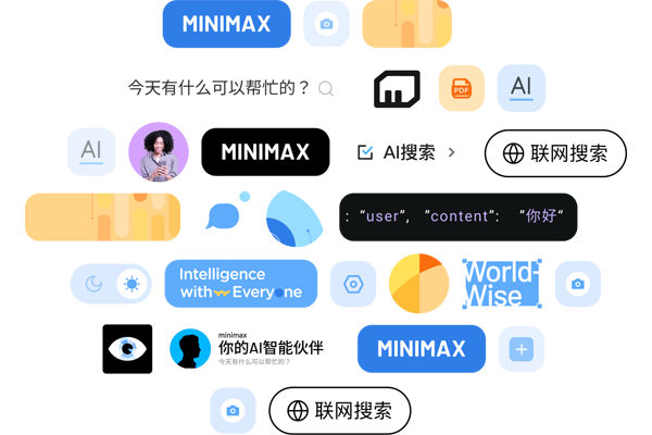 MiniMax��ͼ1