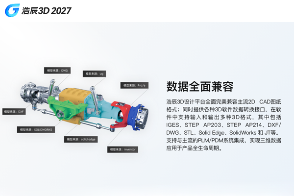 �Ƴ�3D 2027��ͼ2
